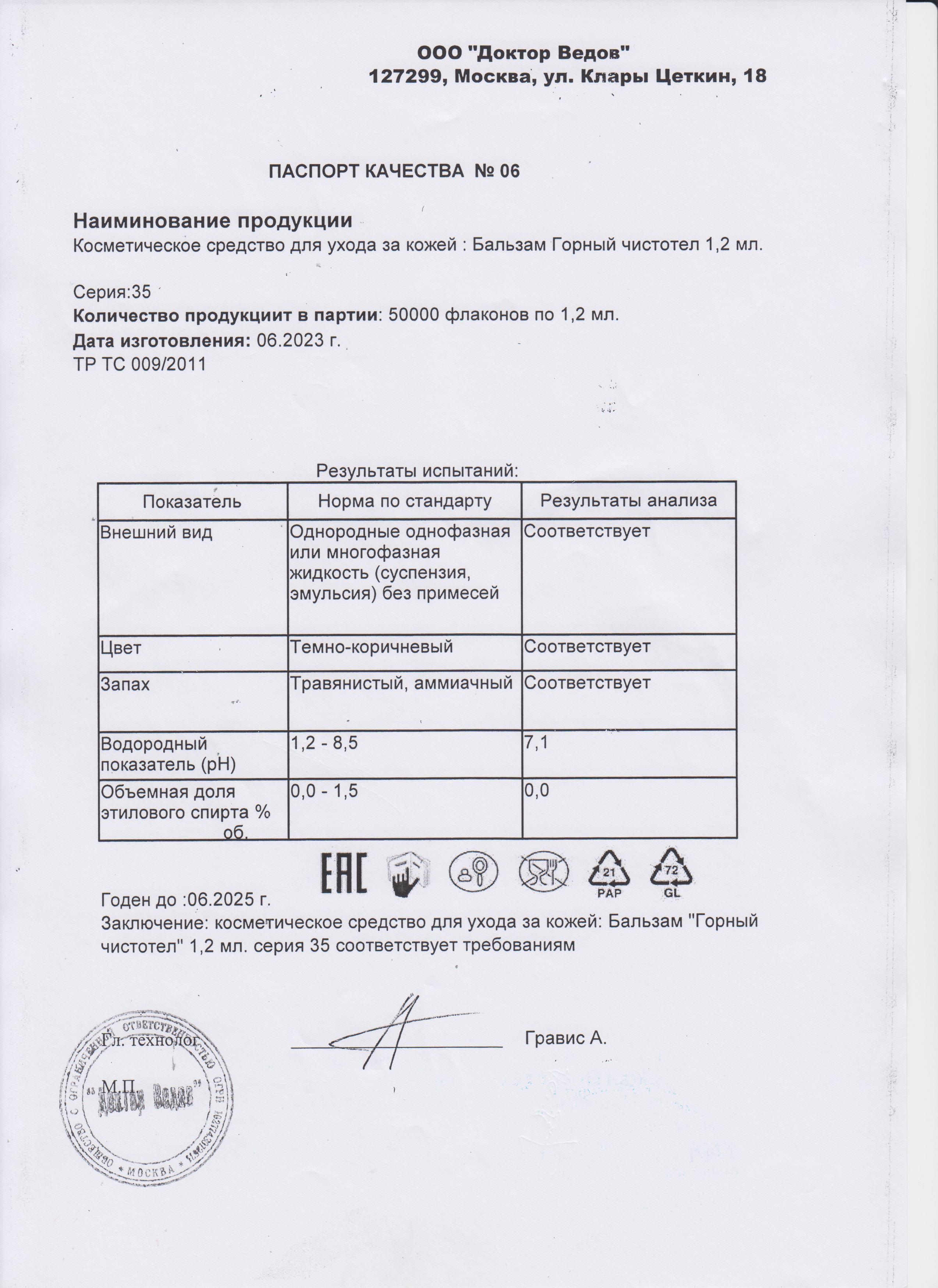 Паспорт №062023